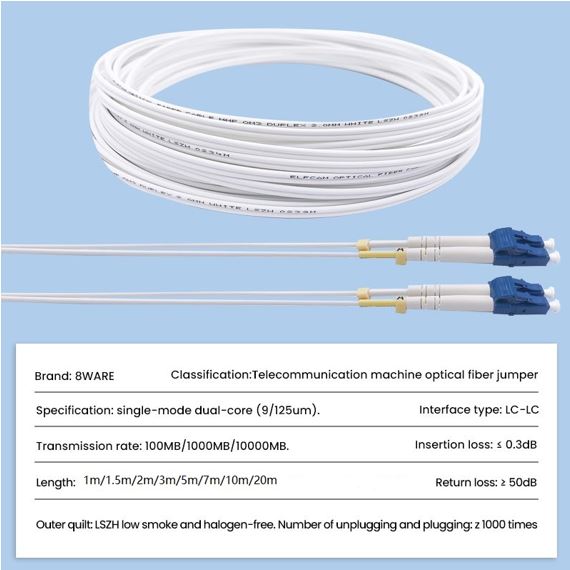 8WARE 1.5M COAXIAL CABLE WITH F-TYPE CONNECTORS - WHITE