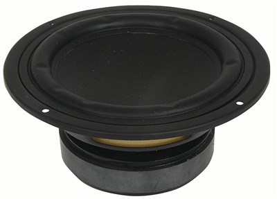 RESPONSE WOOFERS: PREMIUM AUDIO SPEAKER REPLACEMENT PARTS