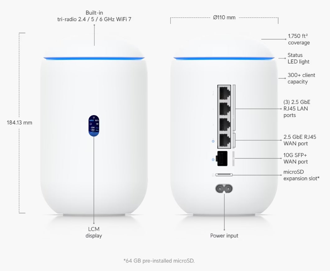 UBIQUITI UNIFI DREAM ROUTER (UDR) - ALL-IN-ONE GATEWAY