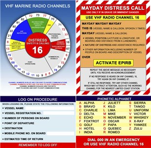 GENERIC MARINE SAFETY VHF MARINE OPERATIONS STICKER PACK - ESSENTIAL BOAT DECALS
